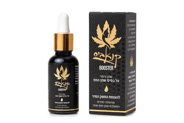 Read more about the article שמן קנאביס לעיסוי מעורר תשוקה